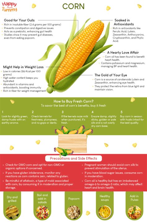 crack corn benefits|Corn 101: Nutrition Facts and Health Benefits.
